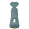 Aeromoov Air Layer Tapis antitranspiration pour Groupe 1 Menthe