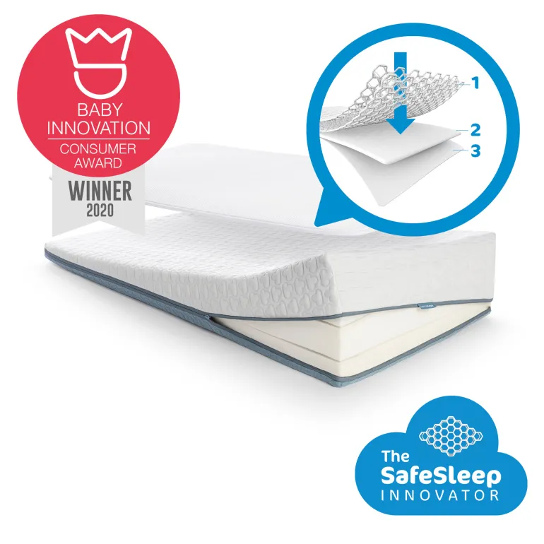 Aerosleep Pack Evolution Premium: Matelas + protecteur 3D 60x120cm