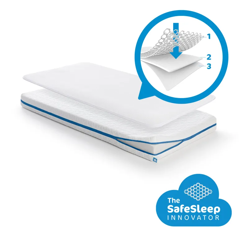 Aerosleep Pack Evolution 2-en-1: Matelas + protecteur 3D 60x120cm