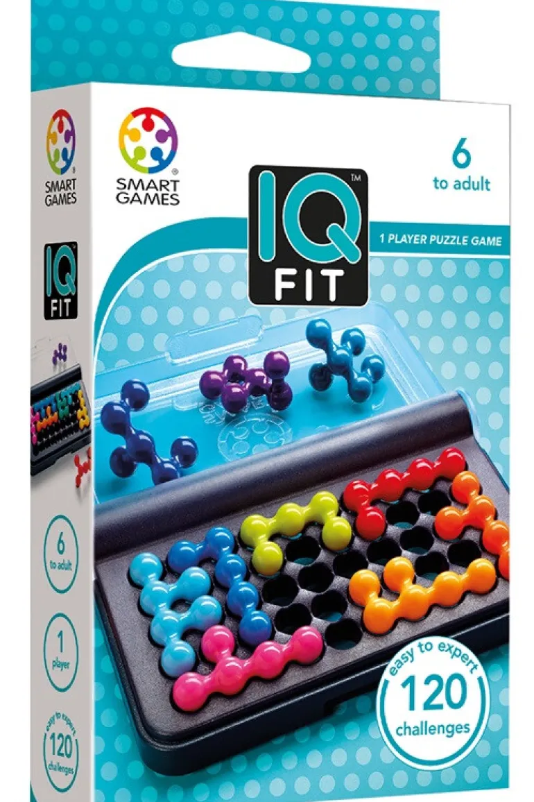 IQ fit