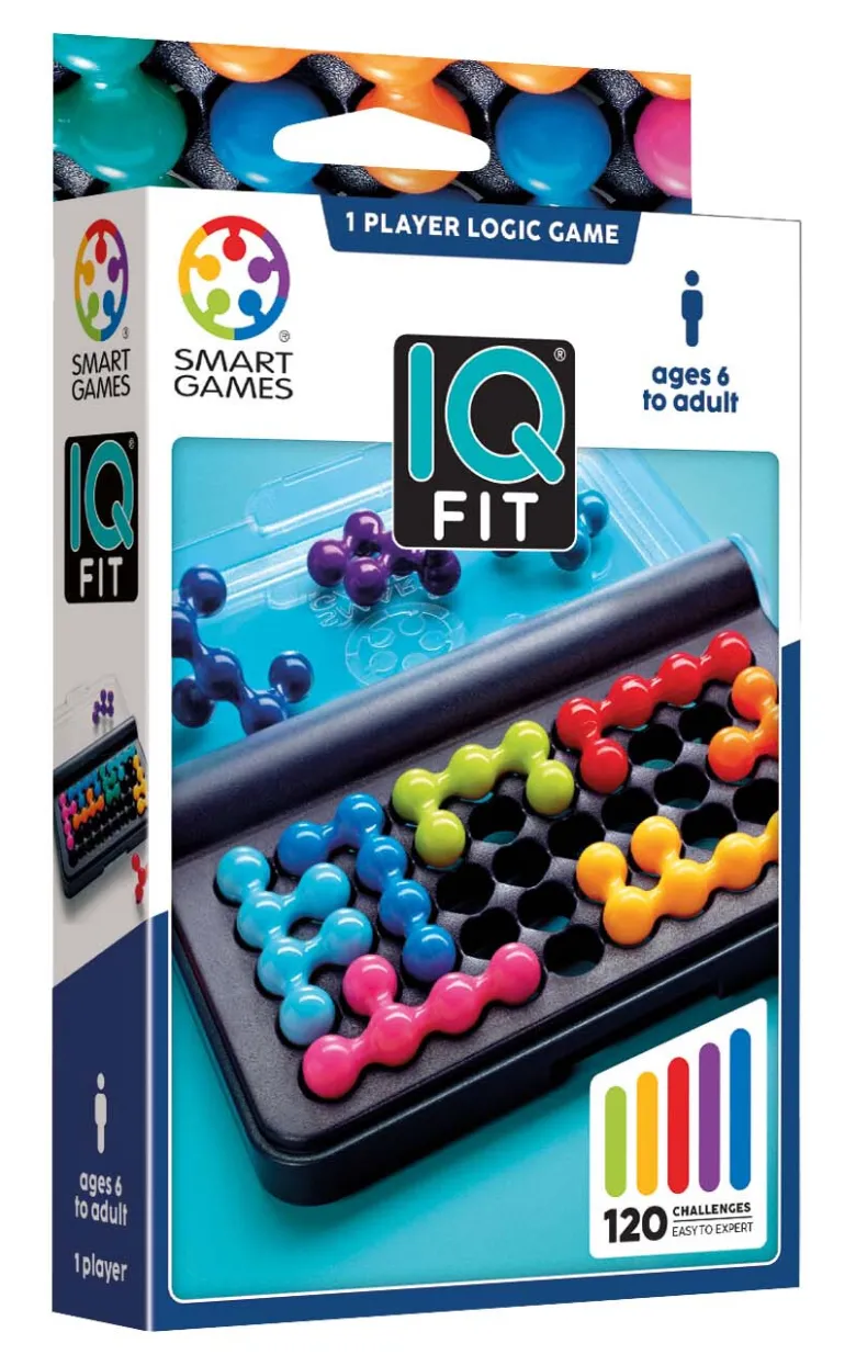 IQ fit