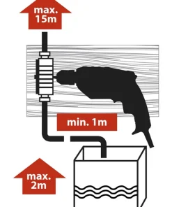 Perceuse pompe à eau